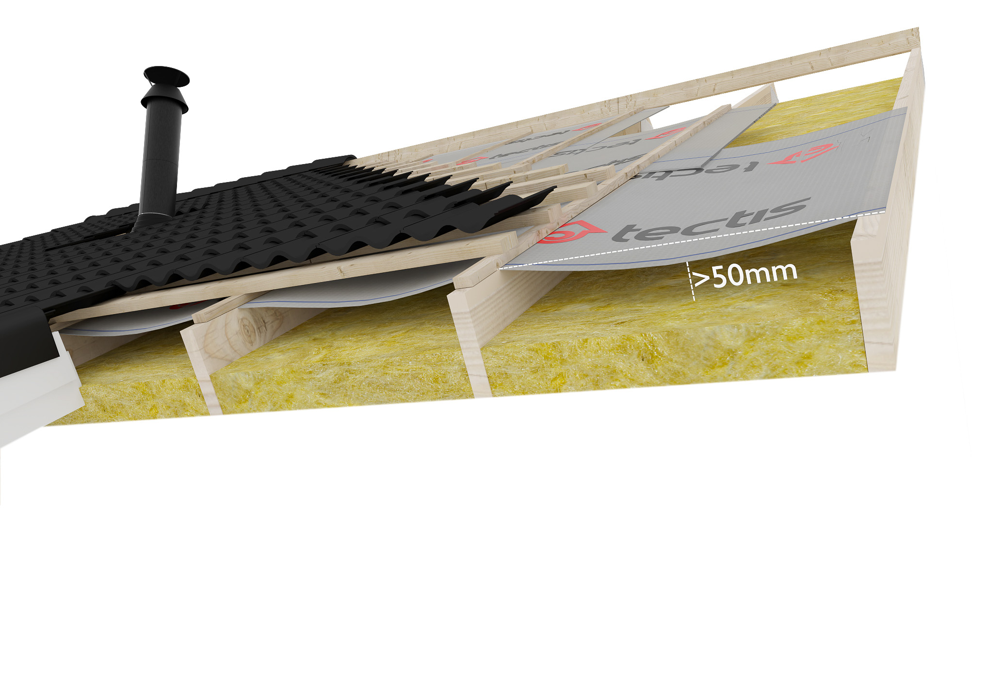 Aluskate RoofProof